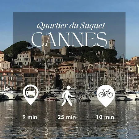 T2 Le Sunscene-parking-clim-terrasses-centre- Capitalchic Services * Cannes